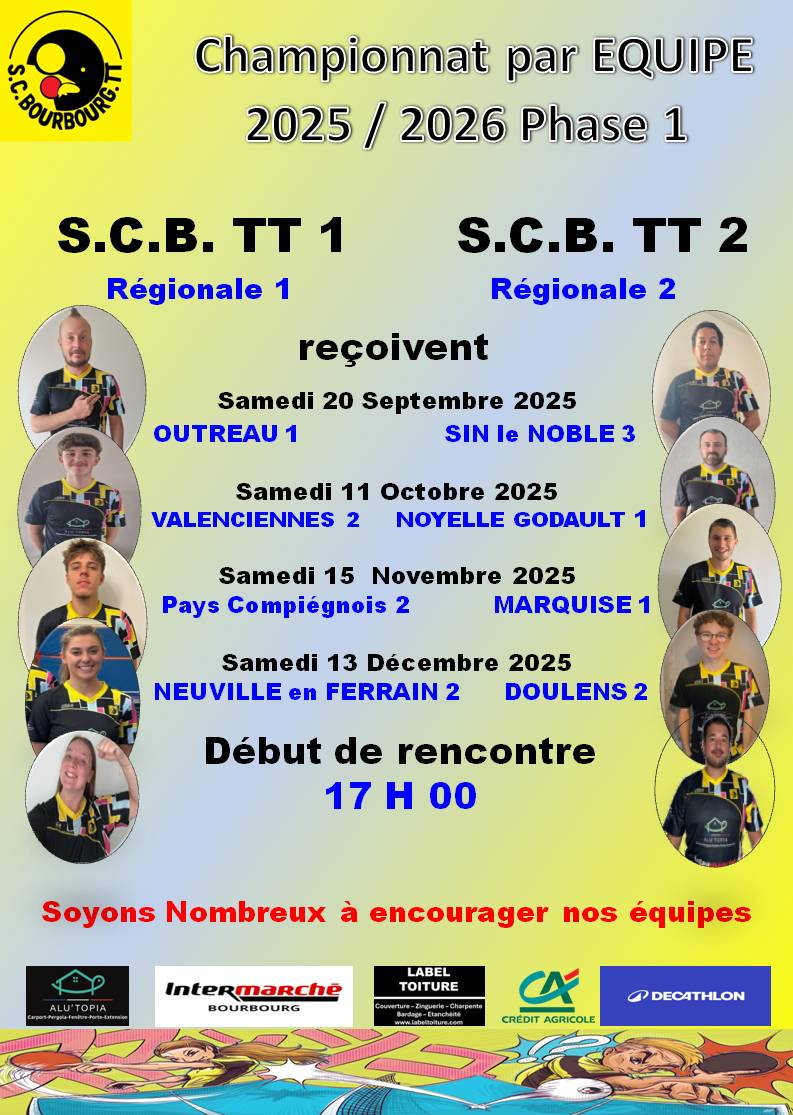 Reprise du Championnat Fédéral 2025